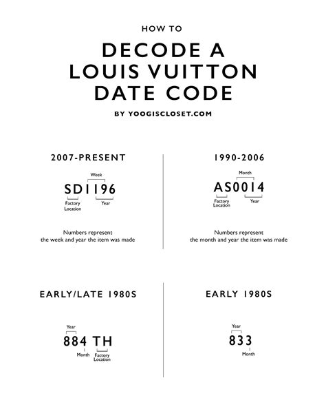 how to read lv code|louis vuitton date code sd011.